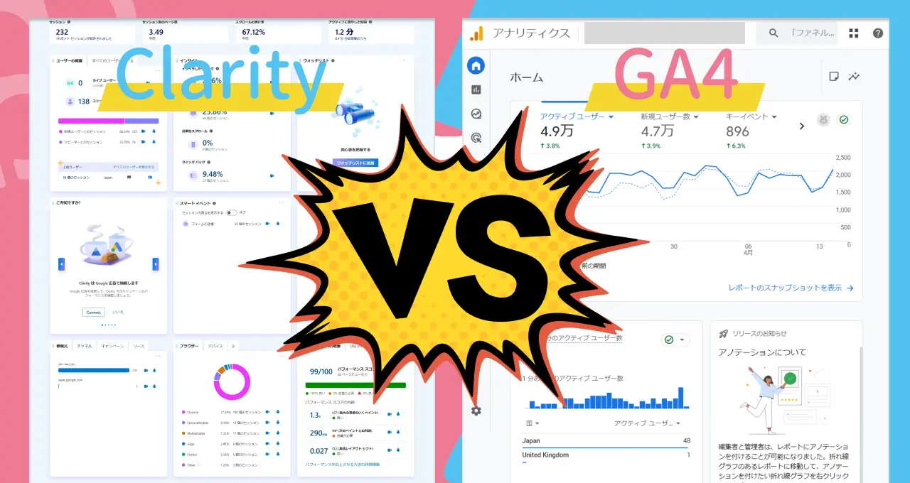 Microsoft Clarity VS GA4 イメージ