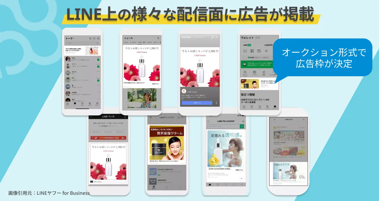 LINE上の様々な配信面に広告が掲載