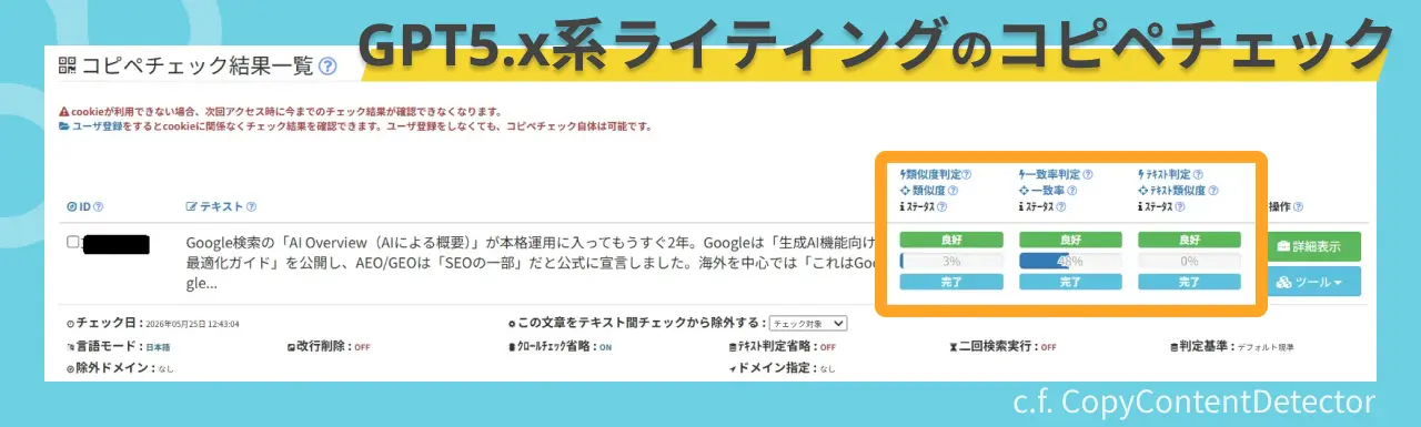 GPT5.x系ライティングのコピペチェック結果